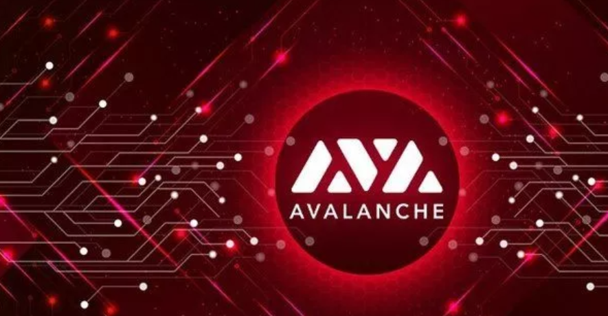 $AVAX Technical Analysis