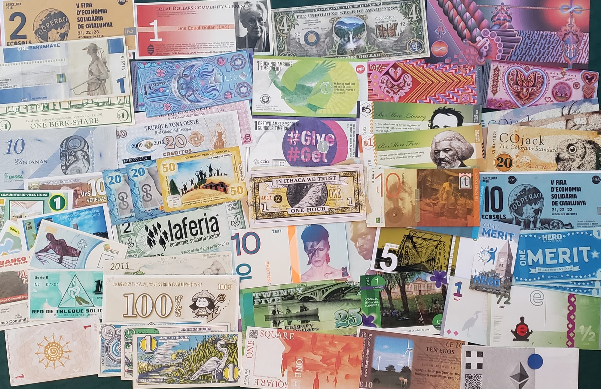 Community Currencies for Sustainable Prosperity