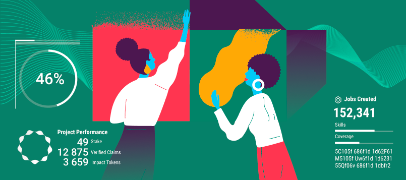 A Youth Marketplace for the Green Economy